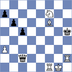 Tsvetkov - Kleiman (chess.com INT, 2024)