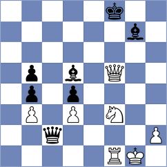 Kozlov - Shandrygin (chess.com INT, 2025)