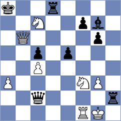 Ram - Jimenez Fernandez (chess.com INT, 2024)