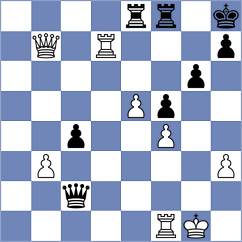 Bartel - Zainullina (chess.com INT, 2024)