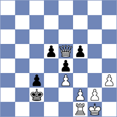 Buscar - Bartel (chess.com INT, 2024)