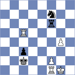 Wirig - Ladan (chess.com INT, 2022)