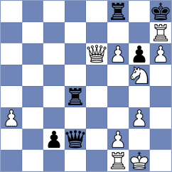 Rohan - Miszler (chess.com INT, 2023)