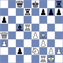 Wiesbeck - Grabek (Seefeld, 1996)