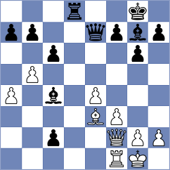 Koridze - He (chess.com INT, 2021)