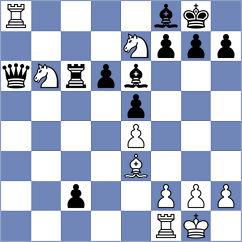 Dragun - Necula (chess.com INT, 2024)