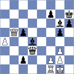 Ernst - Waldhausen Gordon (chess.com INT, 2025)