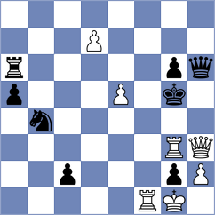Essing - Lehtosaari (chess.com INT, 2024)