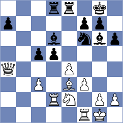 Sagyaman - Wood (Lichess.org INT, 2020)
