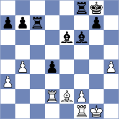 Mirabet - Jalil (Lichess.org INT, 2020)