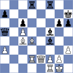 Jumabayev - Kabanov (chess.com INT, 2022)