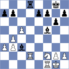 Lauridsen - Tagelsir (Chess.com INT, 2017)