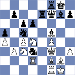 Aronov - Straub (Mallorca, 2004)