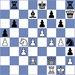 Selmi - Durczak (Bethune, 2004)