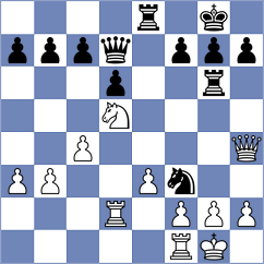 Einarsson - Sliwicki (chess.com INT, 2023)