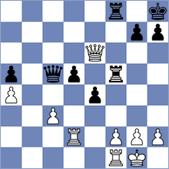 Soria - Czerw (chess.com INT, 2024)