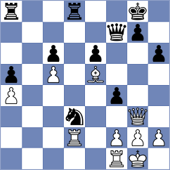 Gutman - Gulamirian (chess.com INT, 2025)