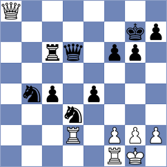 Rangel - Sek (chess.com INT, 2025)