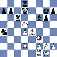 Stefanik - Kozak (Czech Republic, 2011)