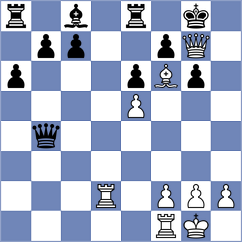 Dann - Moeller (chess.com INT, 2025)