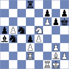 Gutierrez Olivares - Wesolowska (chess.com INT, 2023)