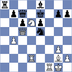 Duncan - Tymms (Lichess.org INT, 2020)