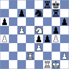 Venkatesh - Shirliyev (Chennai IND, 2025)