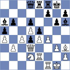 Comp Deep Fritz - Kramnik (Manama, 2002)