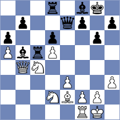 Gomez Ledo - Gracia Alvarez (chess.com INT, 2022)
