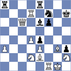 Yalcinkaya - Nakara Husain (chess.com INT, 2025)