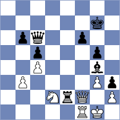 Ratkovic - Svane (chess.com INT, 2024)