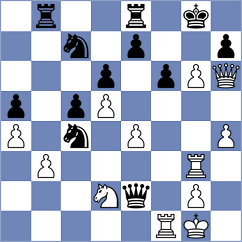 Elsness - Miserendino (chess.com INT, 2025)