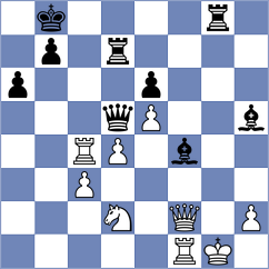 Schernthaner - Shimanov (Pasching AUT, 2025)