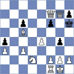 Wang - Wapioke (Windsor, 2010)