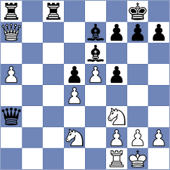Calderin Gonzalez - Sala (chess.com INT, 2023)
