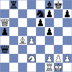 Lakshmi - Devaev (chess.com INT, 2023)