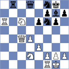 Bhandari - Khater (chess.com INT, 2023)