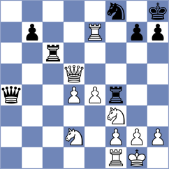Demchenko - Sihite (chess.com INT, 2023)