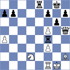 Fayard - Munoz (chess.com INT, 2025)