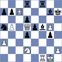 Sylusarenko - Tvelenev (Rostov on Don, 2008)