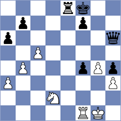 Pak - Lauridsen (Chess.com INT, 2021)