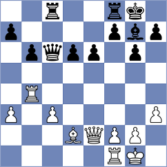 Correia - Garrido Diaz (chess.com INT, 2024)
