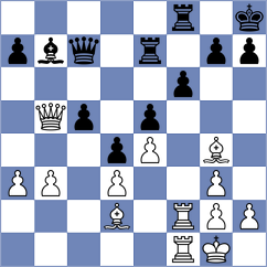 Hollfelder - Gallardo Gonzalez (Nuremberg, 2005)