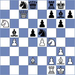 Cernousek - Azaladze (Chess.com INT, 2020)
