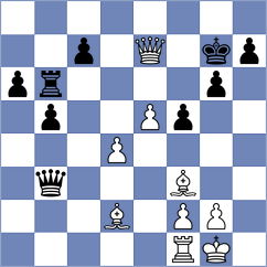 Rozman - Margl (chess.com INT, 2025)