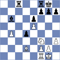 Kuchar - Tyn (Ostrava, 2009)