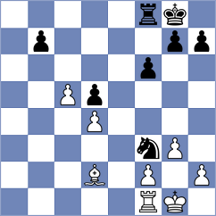 Rajmohan - Zierk (chess.com INT, 2023)