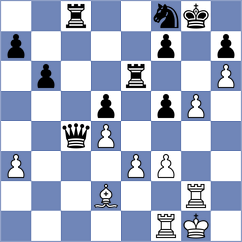Derjabin - Ozen (chess.com INT, 2023)