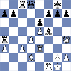 Balendran - Lawson (England, 2012)