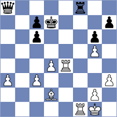 Ross - Candow (Sackville, 2001)
